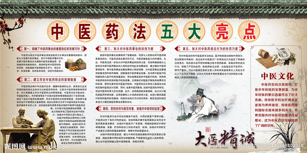 《中醫(yī)藥法》五大亮點(diǎn)及電子商務(wù)平臺(tái)服務(wù)新機(jī)遇