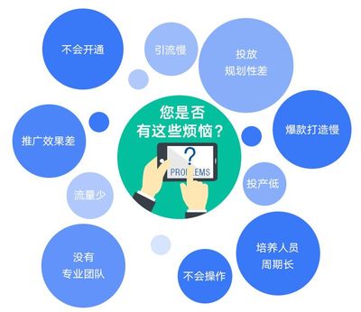 都返網(wǎng) 助力店家快速打造爆款，全方位電商平臺(tái)服務(wù)指南